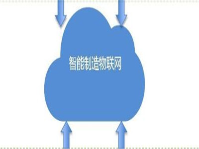 深圳工業(yè)設(shè)計(jì)公司需提高智能方向敏銳觸感