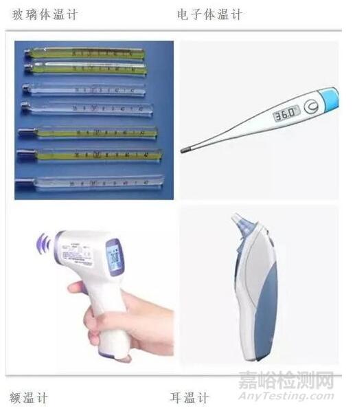 紅外額溫槍、耳溫槍、體溫計(jì)設(shè)計(jì)完整方案
