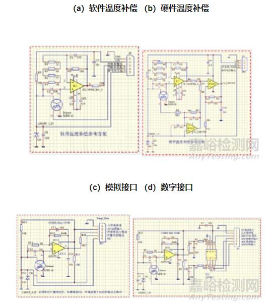 紅外額溫槍、耳溫槍、體溫計(jì)設(shè)計(jì)完整方案