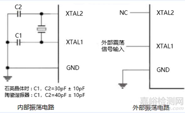 紅外額溫槍、耳溫槍、體溫計(jì)設(shè)計(jì)完整方案