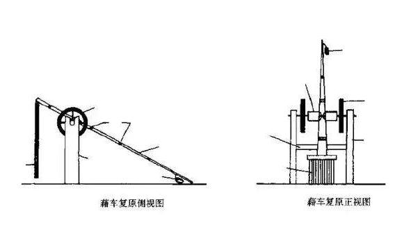 現(xiàn)代設(shè)計思想對產(chǎn)品設(shè)計的影響