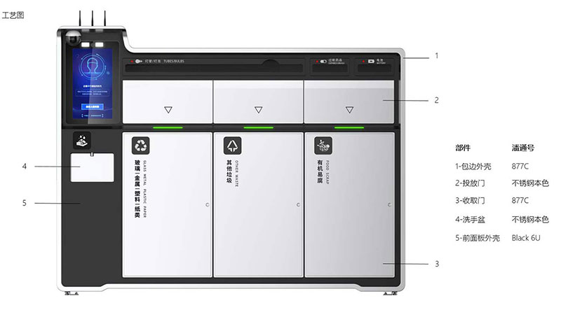 工業(yè)環(huán)保設(shè)備之智能分類(lèi)垃圾桶設(shè)計(jì)案例圖片8
