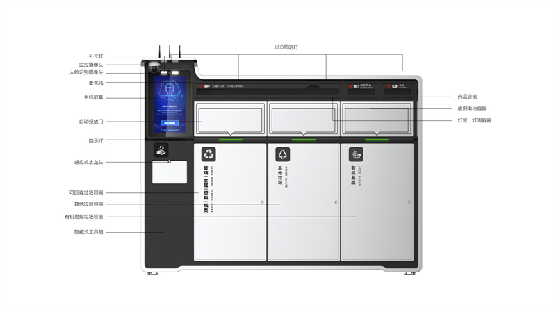 智能垃圾桶產(chǎn)品外觀設(shè)計，垃圾桶工業(yè)設(shè)計案例